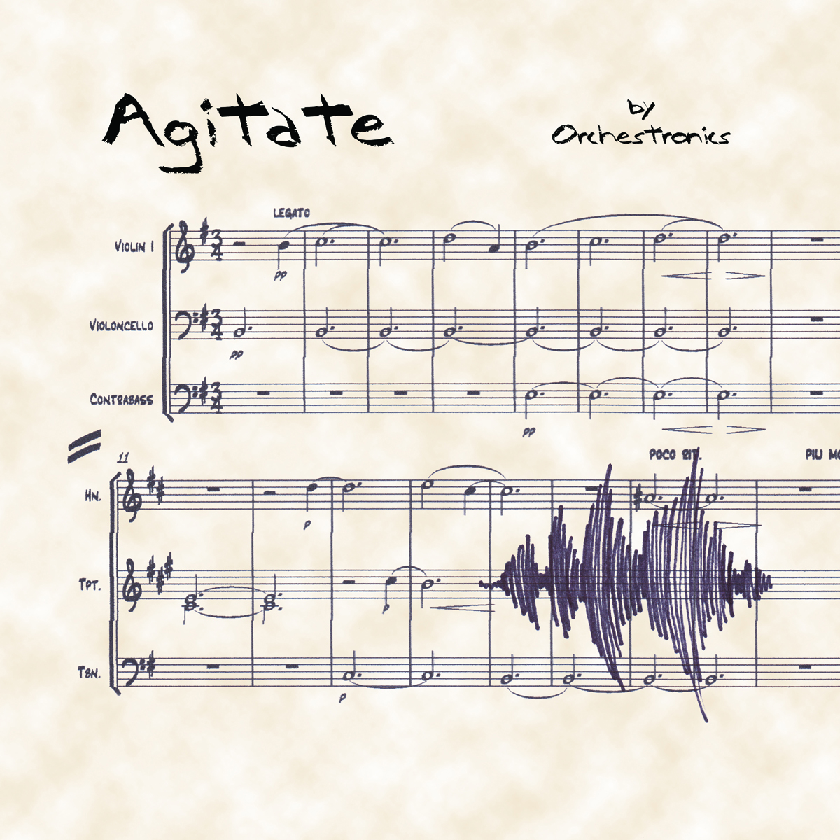 Agitate CD, by Orchestronics